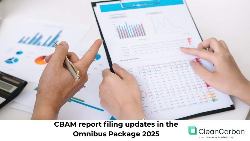 CBAM report filing