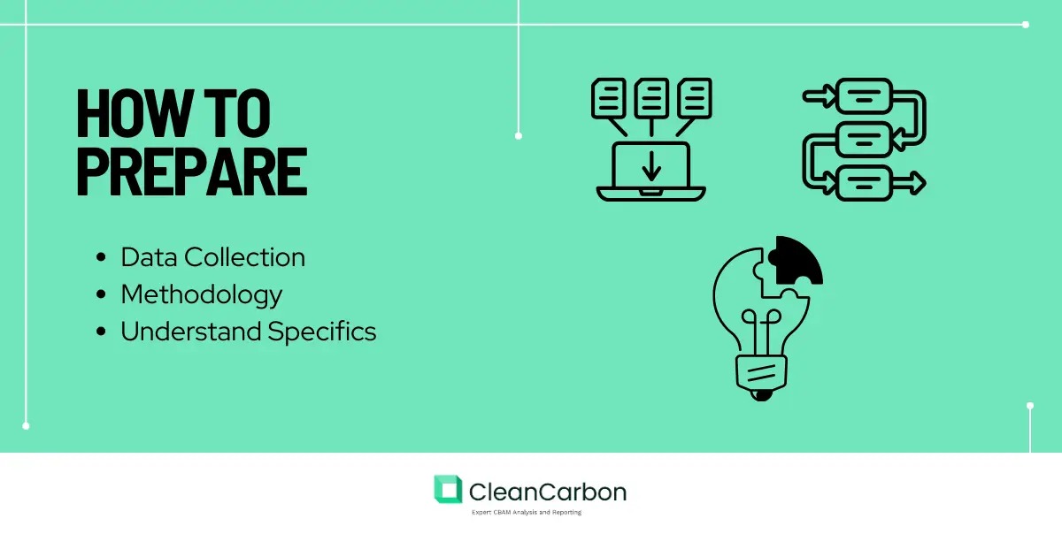 CBAM for Iron and Steel