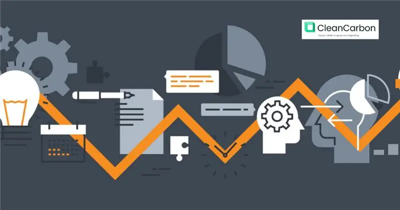 CBAM Framework in CBAM Europe